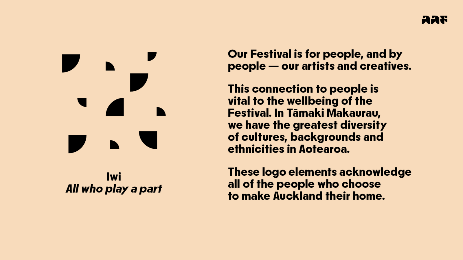 Festival Rebrand Briefing MASTER (UPDATED)13.png